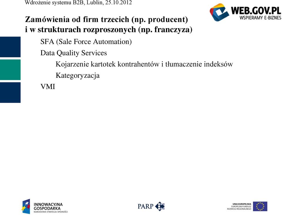 franczyza) SFA (Sale Force Automation) Data Quality