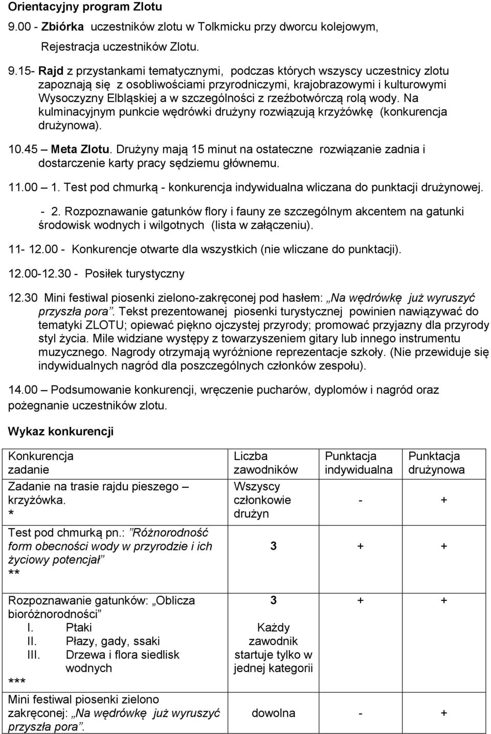 15- Rajd z przystankami tematycznymi, podczas których wszyscy uczestnicy zlotu zapoznają się z osobliwościami przyrodniczymi, krajobrazowymi i kulturowymi Wysoczyzny Elbląskiej a w szczególności z