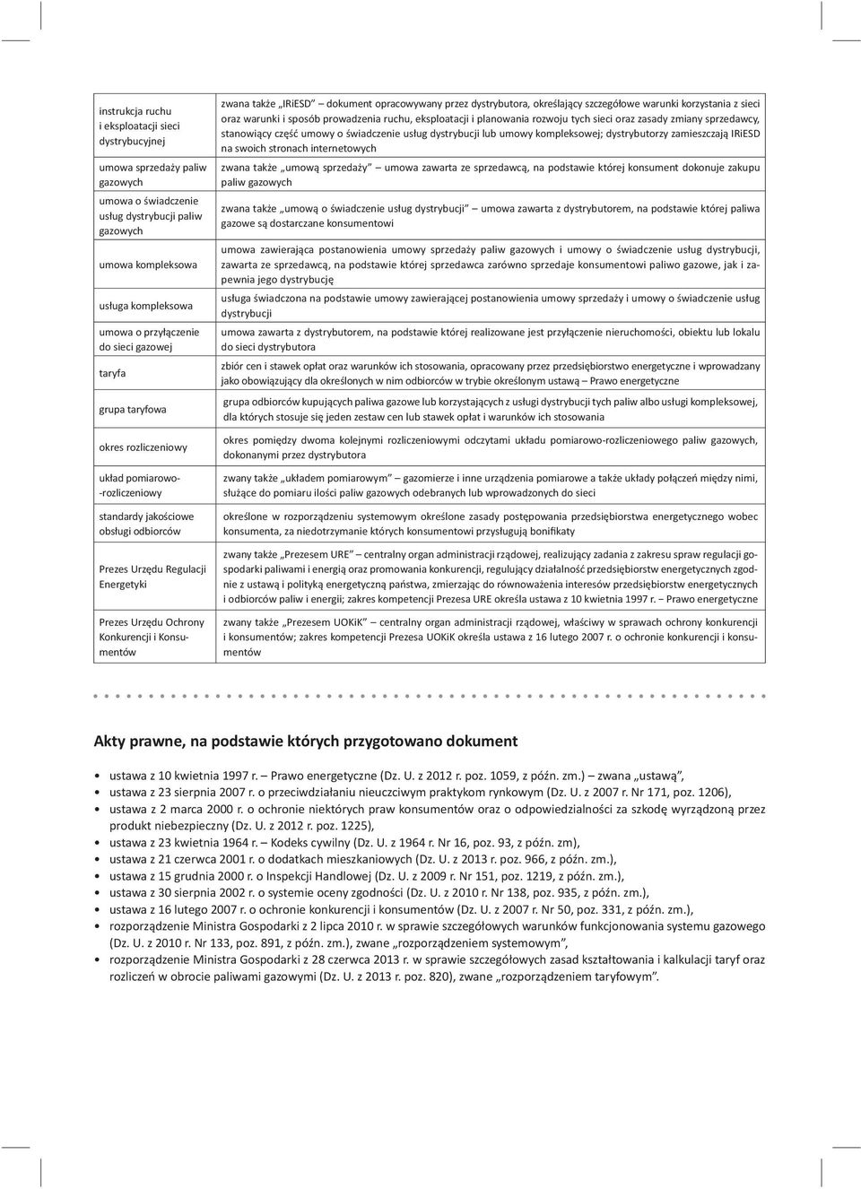 Konsumentów zwana także IRiESD dokument opracowywany przez dystrybutora, określający szczegółowe warunki korzystania z sieci oraz warunki i sposób prowadzenia ruchu, eksploatacji i planowania rozwoju