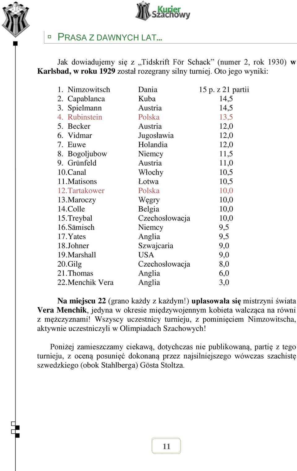 Canal Włochy 10,5 11. Matisons Łotwa 10,5 12. Tartakower Polska 10,0 13. Maroczy Węgry 10,0 14. Colle Belgia 10,0 15. Treybal Czechosłowacja 10,0 16. Sämisch Niemcy 9,5 17. Yates Anglia 9,5 18.