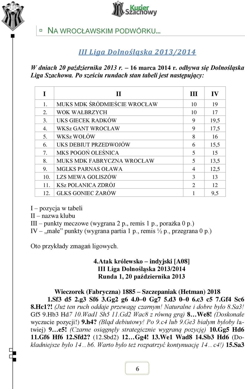 UKS DEBIUT PRZEDWOJÓW 6 15,5 7. MKS POGOŃ OLEŚNICA 5 15 8. MUKS MDK FABRYCZNA WROCŁAW 5 13,5 9. MGLKS PARNAS OŁAWA 4 12,5 10. LZS MEWA GOLISZÓW 3 13 11. KSz POLANICA ZDRÓJ 2 12 12.