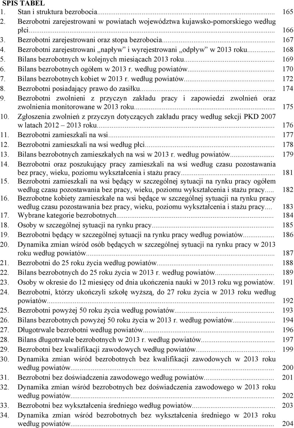 .. 170 7. Bilans bezrobotnych kobiet w 2013 r. według powiatów... 172 8. Bezrobotni posiadający prawo do zasiłku... 174 9.