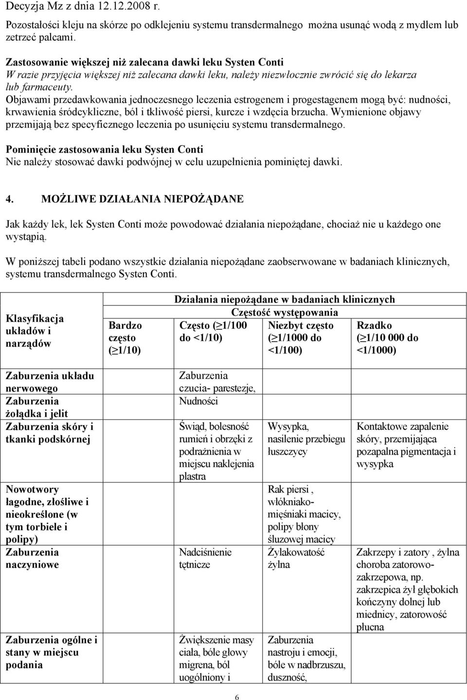 Objawami przedawkowania jednoczesnego leczenia estrogenem i progestagenem mogą być: nudności, krwawienia śródcykliczne, ból i tkliwość piersi, kurcze i wzdęcia brzucha.
