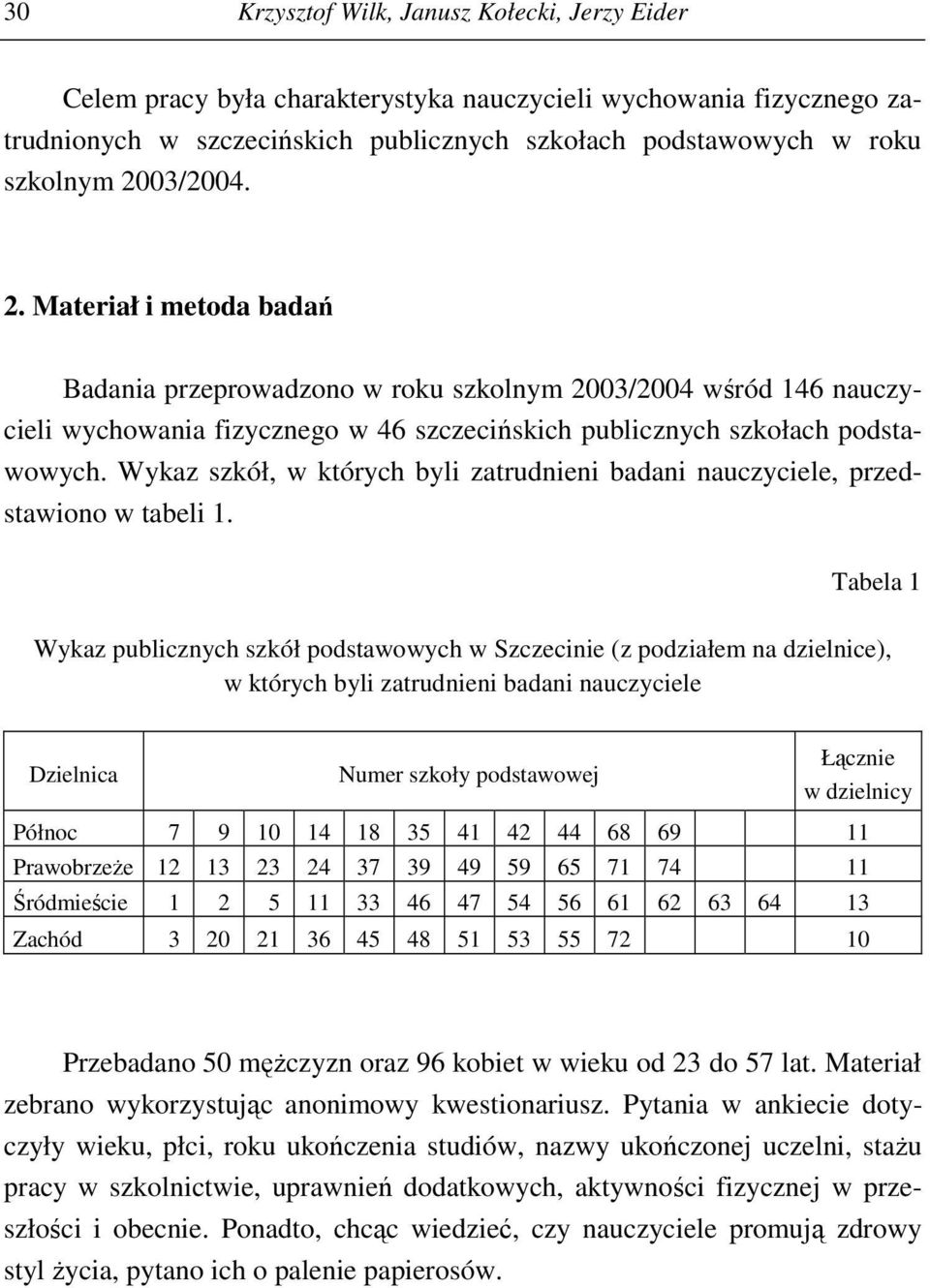 Wykaz szkół, w których byli zatrudnieni badani nauczyciele, przedstawiono w tabeli 1.