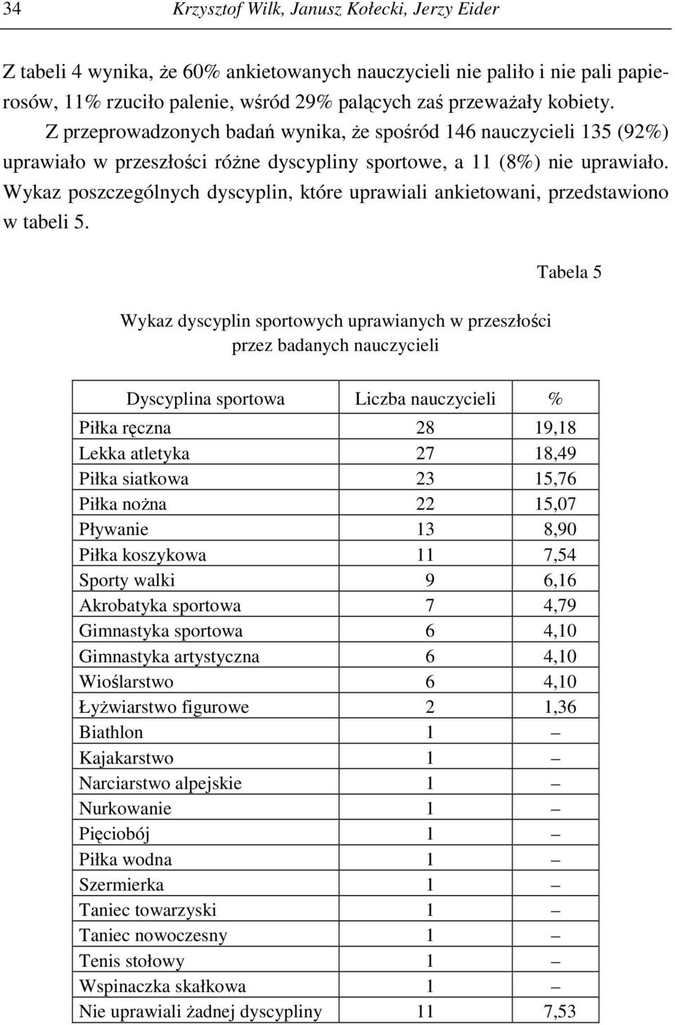 Wykaz poszczególnych dyscyplin, które uprawiali ankietowani, przedstawiono w tabeli 5.