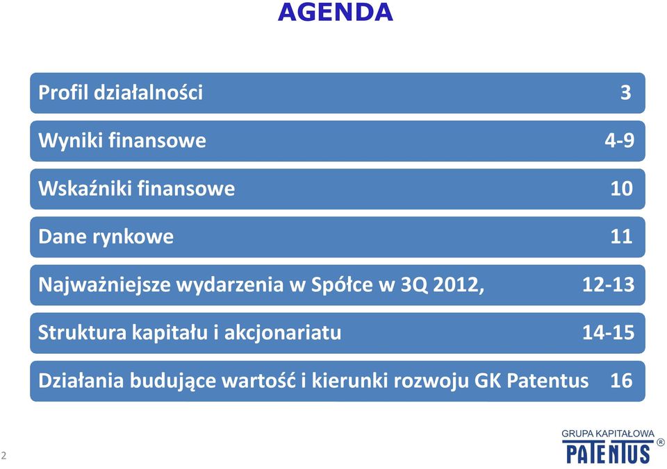 Spółce w 3Q 2012, 12-13 Struktura kapitału i akcjonariatu