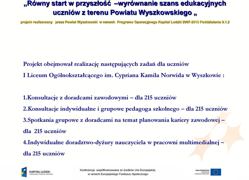 Konsultacje indywidualne i grupowe pedagoga szkolnego dla 215 uczniów 3.