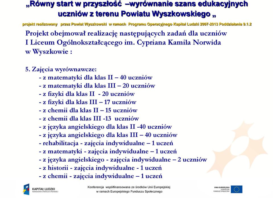 chemii dla klas II 15 uczniów - z chemii dla klas III -13 uczniów - z języka angielskiego dla klas II -40 uczniów - z języka angielskiego dla klas III 40 uczniów -