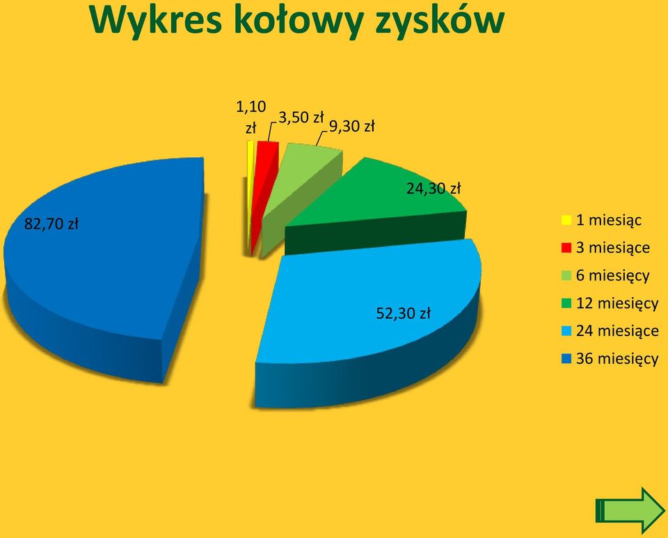 24,30 zł 82,70 zł 1