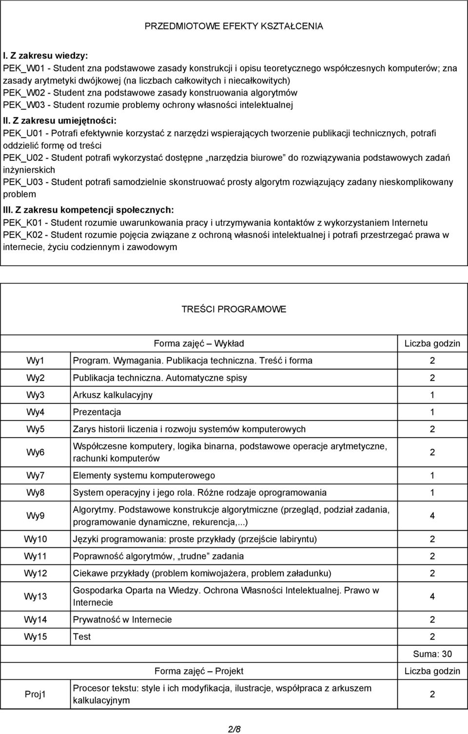 - Student zna podstawowe zasady konstruowania algorytmów PEK_W03 - Student rozumie problemy ochrony własności intelektualnej II.
