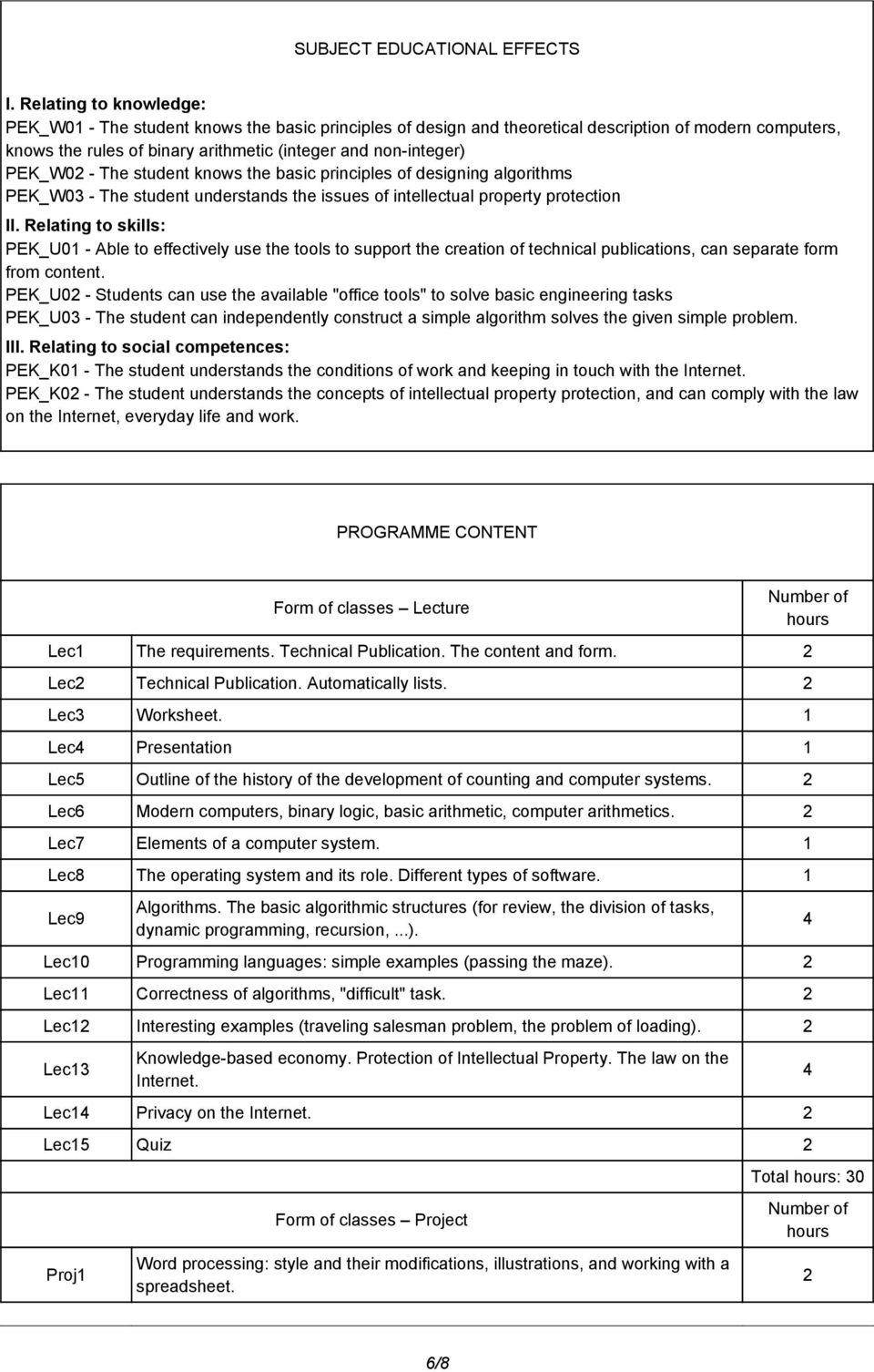 PEK_W0 - The student knows the basic principles of designing algorithms PEK_W03 - The student understands the issues of intellectual property protection II.