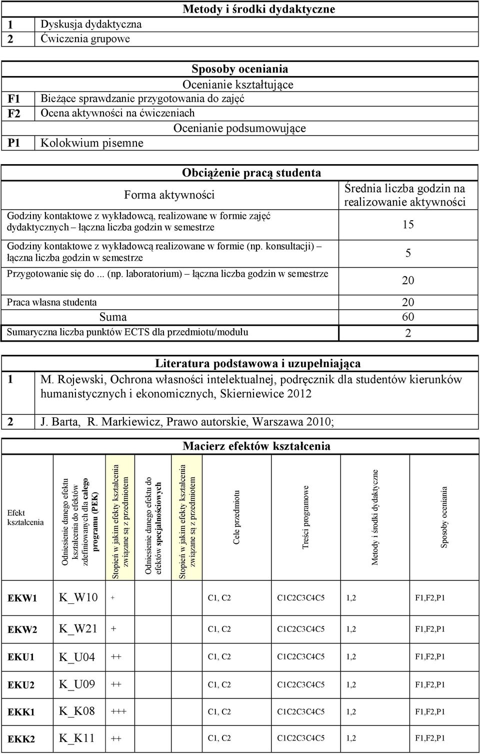 Godziny kontaktowe z wykładowcą realizowane w formie (np.