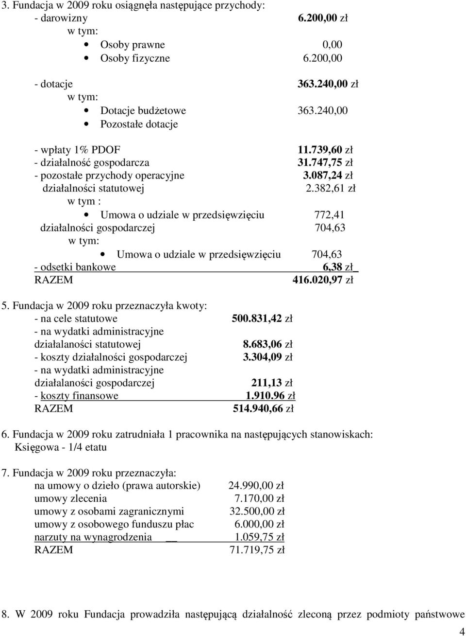 382,61 zł w tym : Umowa o udziale w przedsięwzięciu 772,41 działalności gospodarczej 704,63 Umowa o udziale w przedsięwzięciu 704,63 - odsetki bankowe 6,38 zł_ 416.020,97 zł 5.