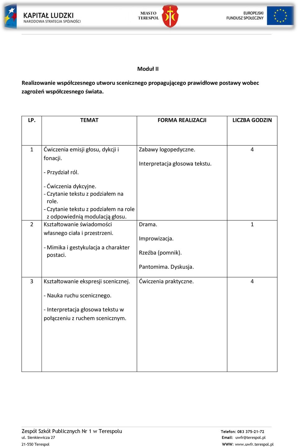 - Mimika i gestykulacja a charakter postaci. Zabawy logopedyczne. Interpretacja głosowa tekstu. Drama. Improwizacja. Rzeźba (pomnik). Pantomima. Dyskusja.