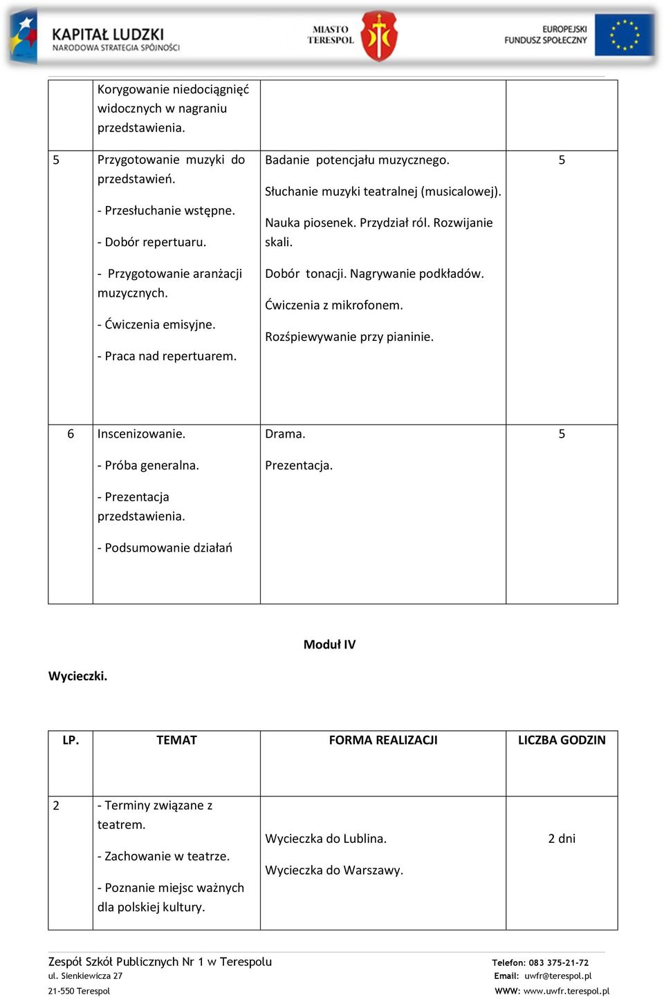 Nagrywanie podkładów. Dwiczenia z mikrofonem. Rozśpiewywanie przy pianinie. 5 6 Inscenizowanie. - Próba generalna. - Prezentacja przedstawienia. - Podsumowanie działao Drama. Prezentacja. 5 Wycieczki.