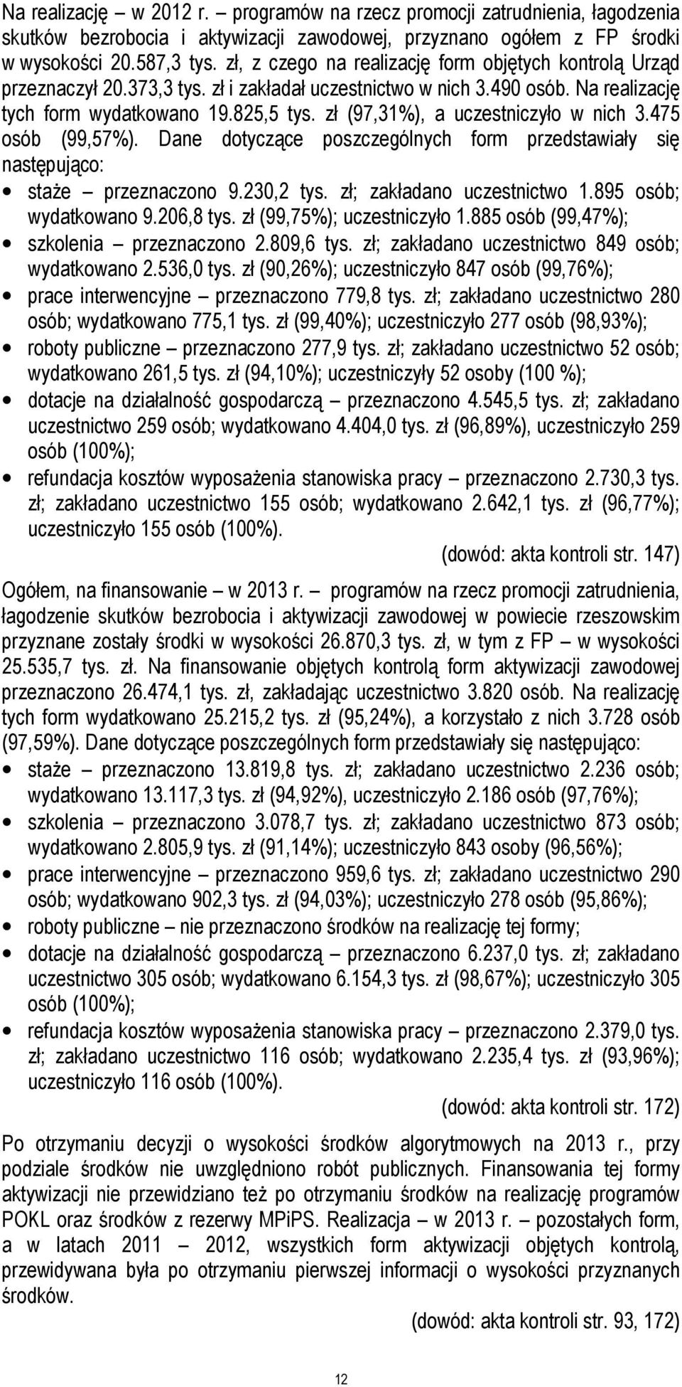 zł (97,31%), a uczestniczyło w nich 3.475 osób (99,57%). Dane dotyczące poszczególnych form przedstawiały się następująco: staże przeznaczono 9.230,2 tys. zł; zakładano uczestnictwo 1.