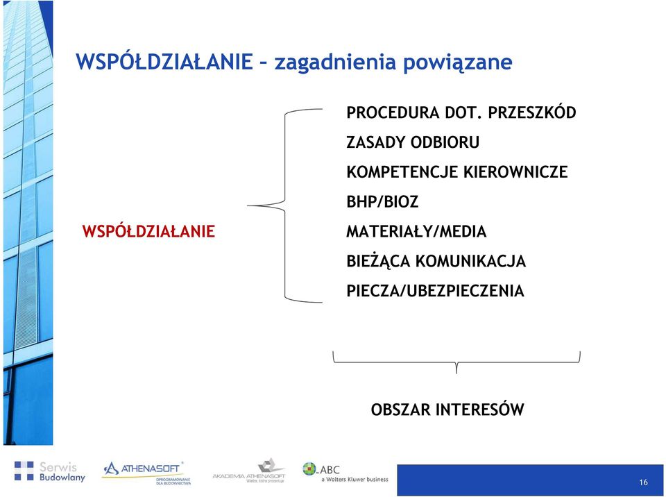 BHP/BIOZ WSPÓŁDZIAŁANIE MATERIAŁY/MEDIA BIEŻĄCA