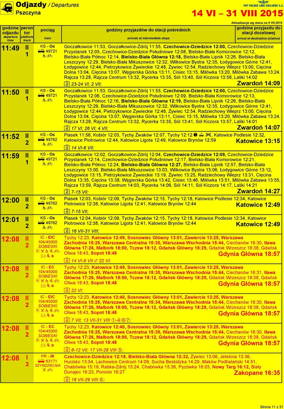 Czechowice-Dziedzice :00, Czechowice-Dziedzice Przystanek :05, Czechowice-Dziedzice Południowe :08, Bielsko-Biała Komorowice :, Bielsko-Biała Północ :4, Bielsko-Biała Główna :8, Bielsko-Biała Lipnik