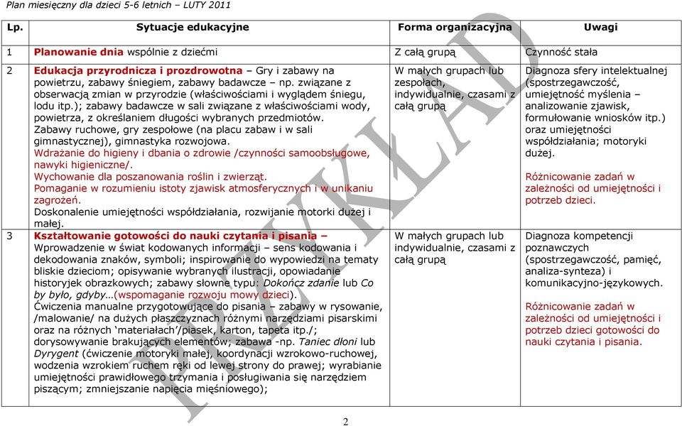 ); zabawy badawcze w sali związane z właściwościami wody, powietrza, z określaniem długości wybranych przedmiotów.