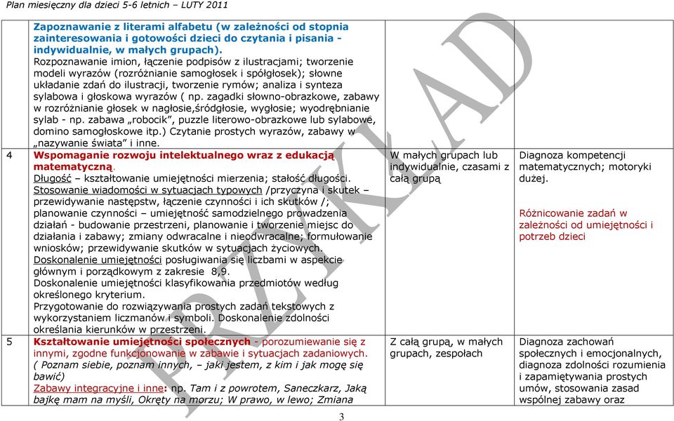 sylabowa i głoskowa wyrazów ( np. zagadki słowno-obrazkowe, zabawy w rozróżnianie głosek w nagłosie,śródgłosie, wygłosie; wyodrębnianie sylab - np.