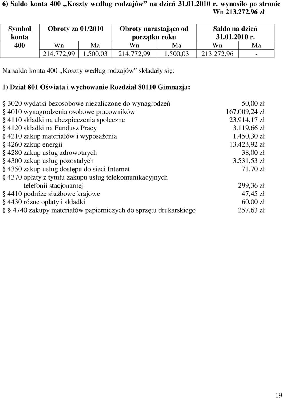 272,96 - Na saldo 400 Koszty według rodzajów składały się: 1) Dział 801 Oświata i wychowanie Rozdział 80110 Gimnazja: 3020 wydatki bezosobowe niezaliczone do wynagrodzeń 5 zł 4010 wynagrodzenia