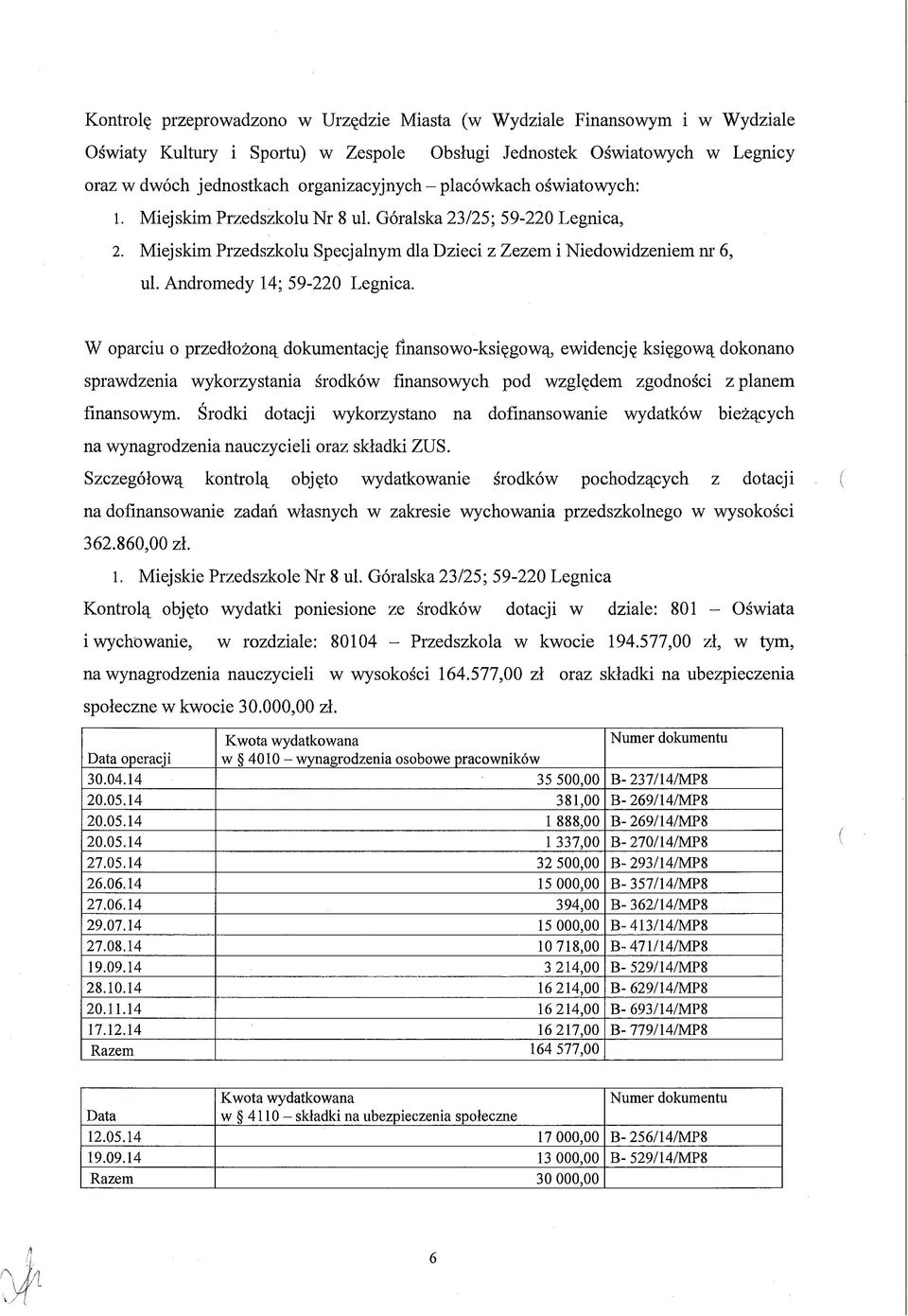 W oparciu o przedłożoną dokumentację finansowo-księgową, ewidencję księgową dokonano sprawdzenia wykorzystania środków finansowych pod względem zgodności z planem finansowym.