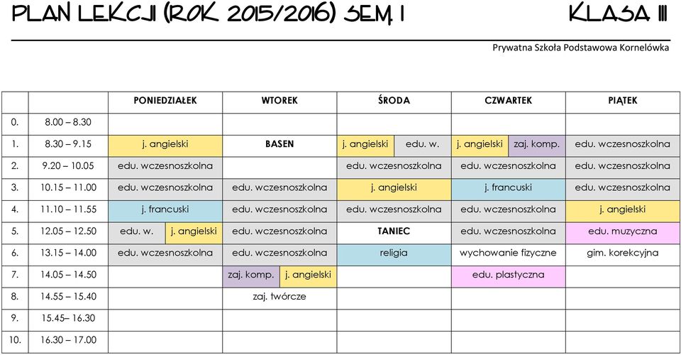 12.05 12.50 edu. w. j. angielski edu. wczesnoszkolna TANIEC edu. wczesnoszkolna edu. muzyczna 6. 13.15 14.00 edu. wczesnoszkolna edu. wczesnoszkolna religia wychowanie fizyczne gim.