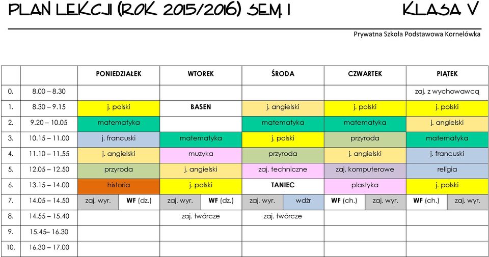 francuski 5. 12.05 12.50 przyroda j. angielski zaj. techniczne zaj. komputerowe religia 6. 13.15 14.00 historia j. polski TANIEC plastyka j.