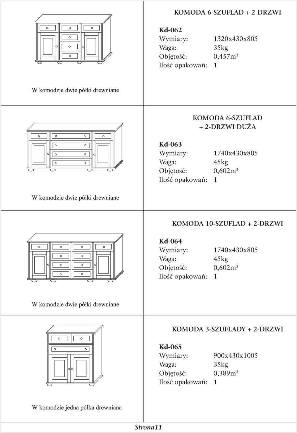 3 KOMODA 10-SZUFLAD + 2-DRZWI Kd-064 Wymiary: 1740x430x805 45kg Objętość: 0,602m 3