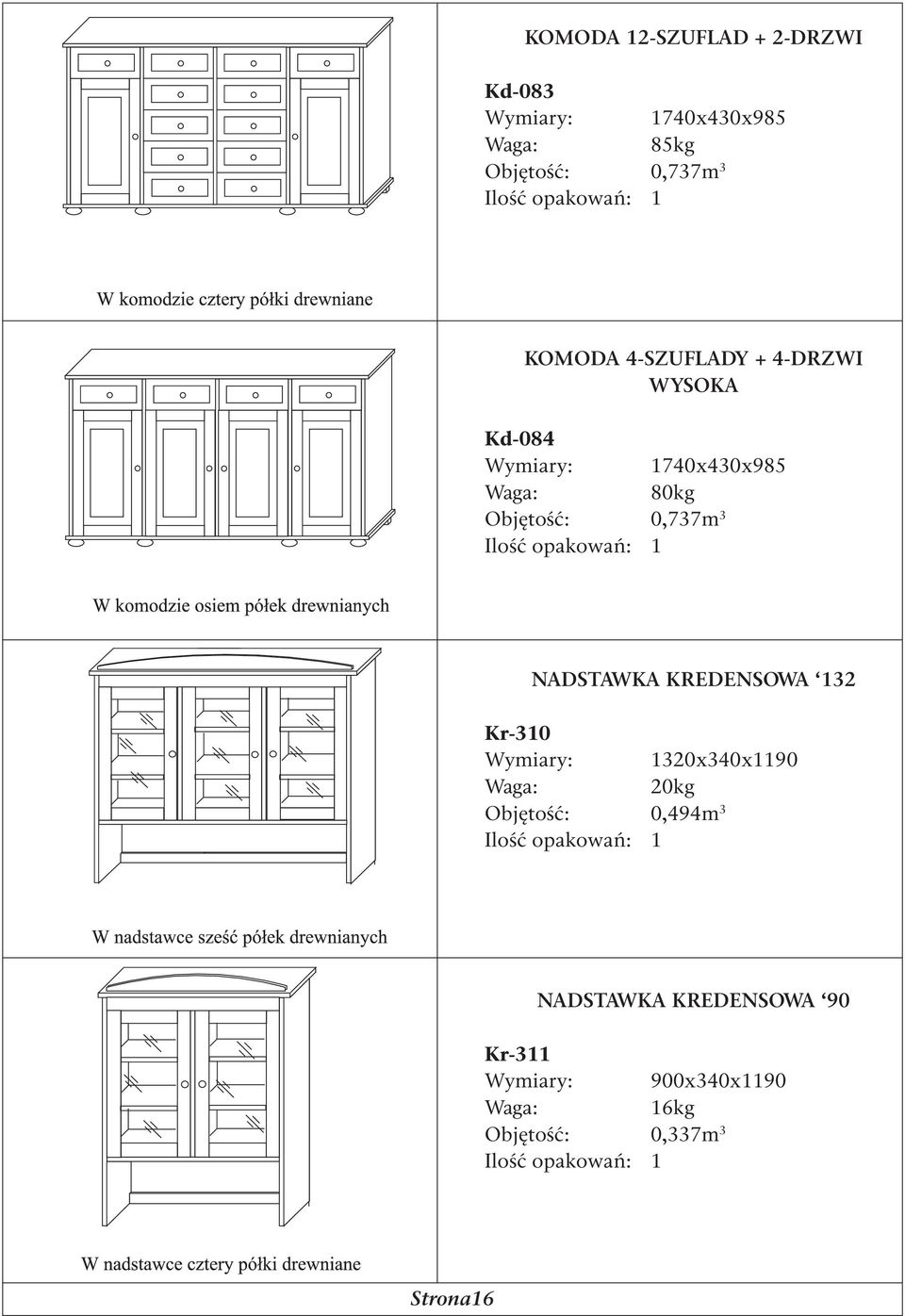 0,737m 3 NADSTAWKA KREDENSOWA 132 Kr-310 Wymiary: 1320x340x1190 20kg Objętość: