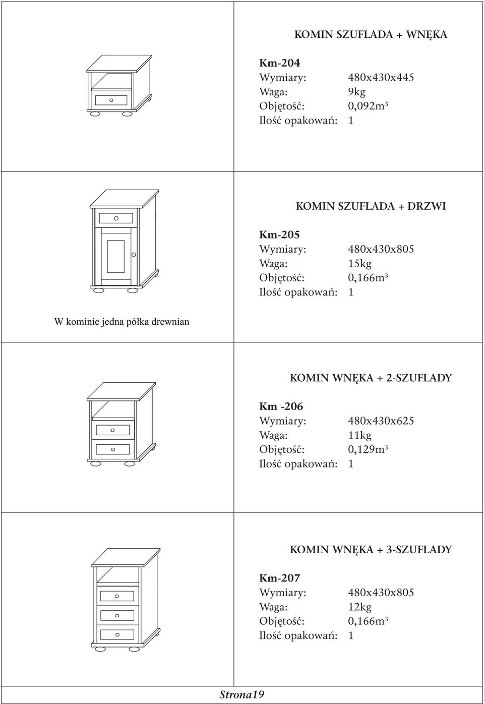 KOMIN WNĘKA + 2-SZUFLADY Km -206 Wymiary: 480x430x625 11kg Objętość: 0,129m 3