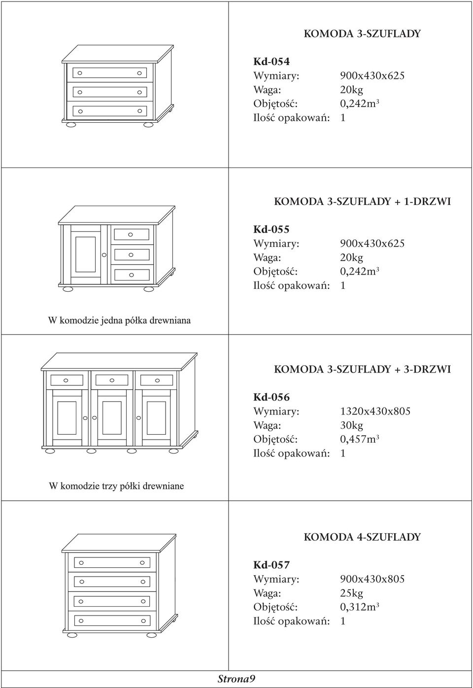 KOMODA 3-SZUFLADY + 3-DRZWI Kd-056 Wymiary: 1320x430x805 30kg Objętość: