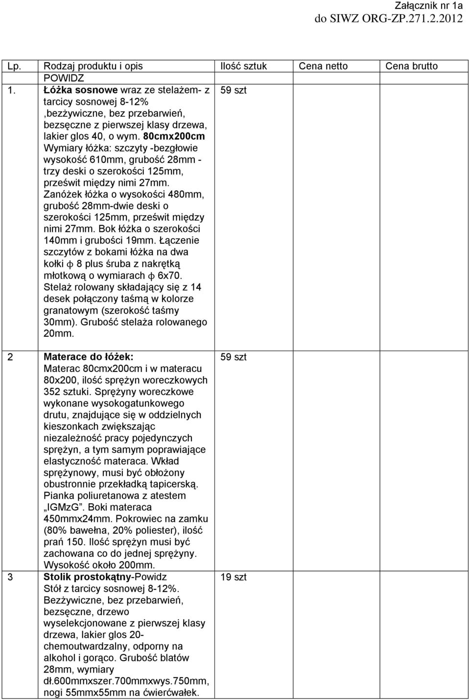 80cmx200cm Wymiary łóżka: szczyty -bezgłowie wysokość 610mm, grubość 28mm - trzy deski o szerokości 125mm, prześwit między nimi 27mm.