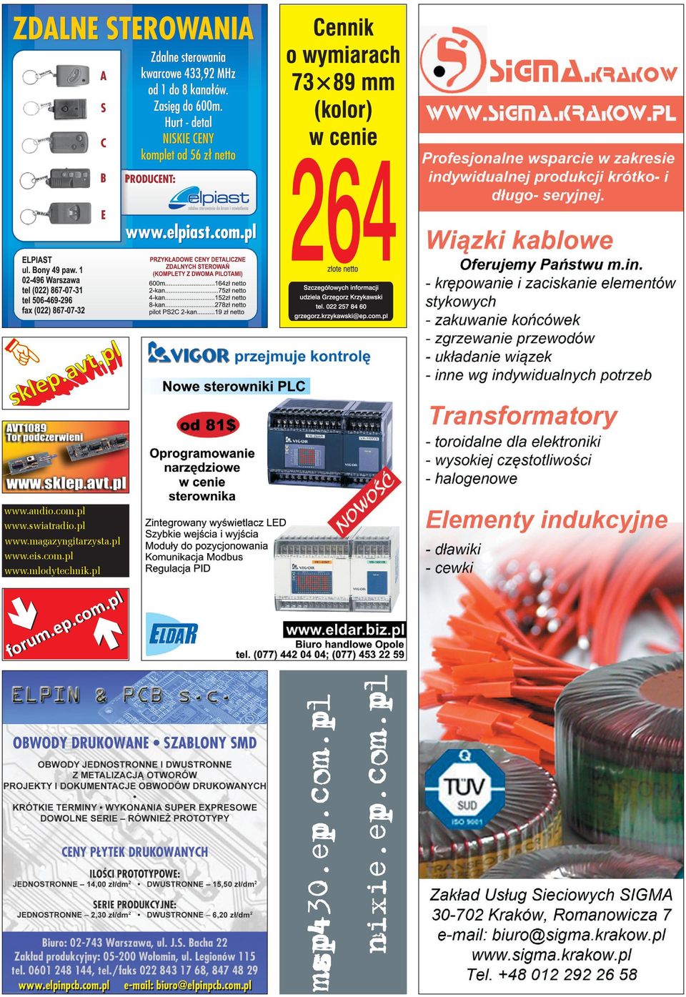pl www.eis.com.pl www.mlodytechnik.