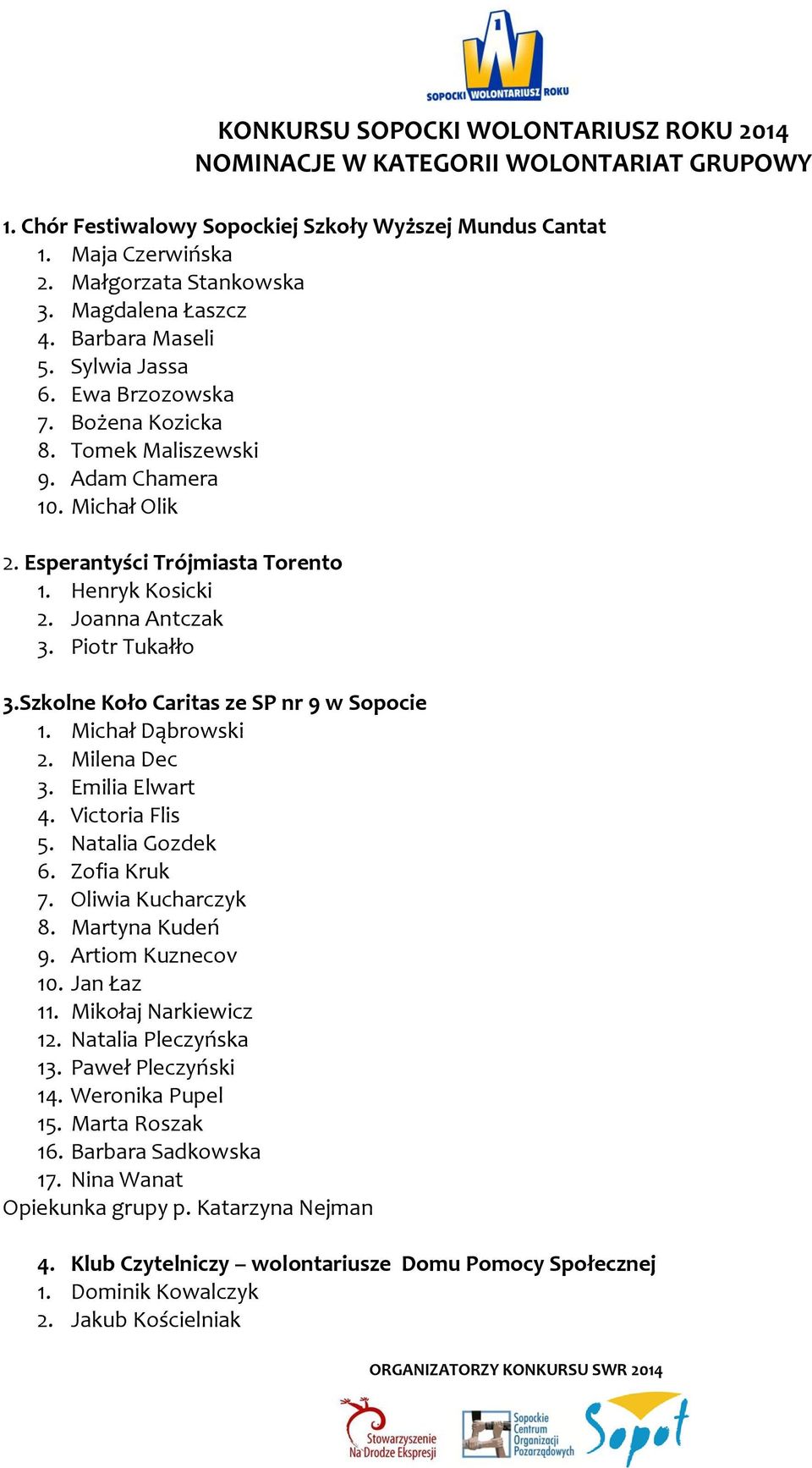 Joanna Antczak 3. Piotr Tukałło 3.Szkolne Koło Caritas ze SP nr 9 w Sopocie 1. Michał Dąbrowski 2. Milena Dec 3. Emilia Elwart 4. Victoria Flis 5. Natalia Gozdek 6. Zofia Kruk 7. Oliwia Kucharczyk 8.