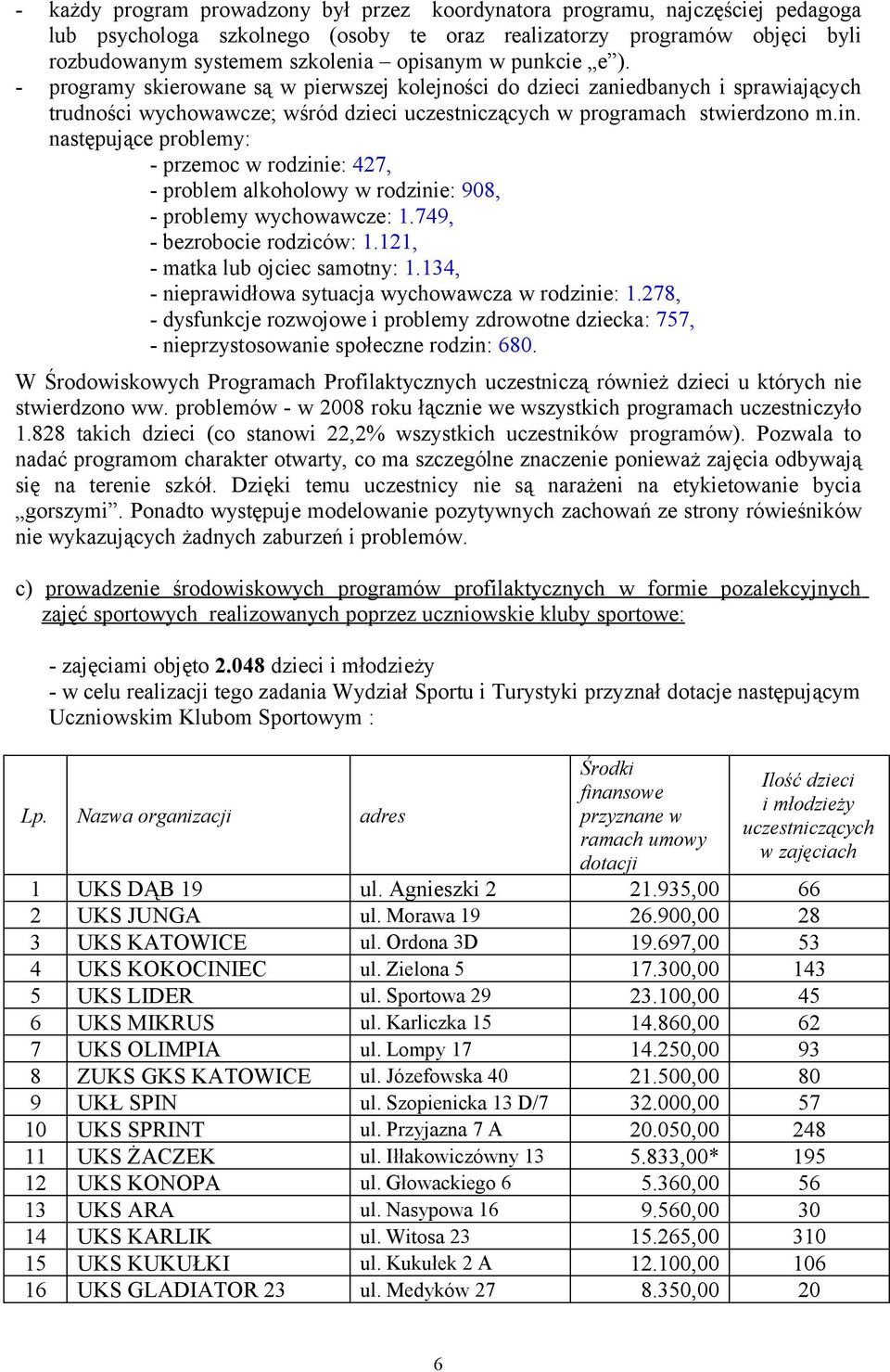 następujące problemy: - przemoc w rodzinie: 427, - problem alkoholowy w rodzinie: 908, - problemy wychowawcze: 1.749, - bezrobocie rodziców: 1.121, - matka lub ojciec samotny: 1.