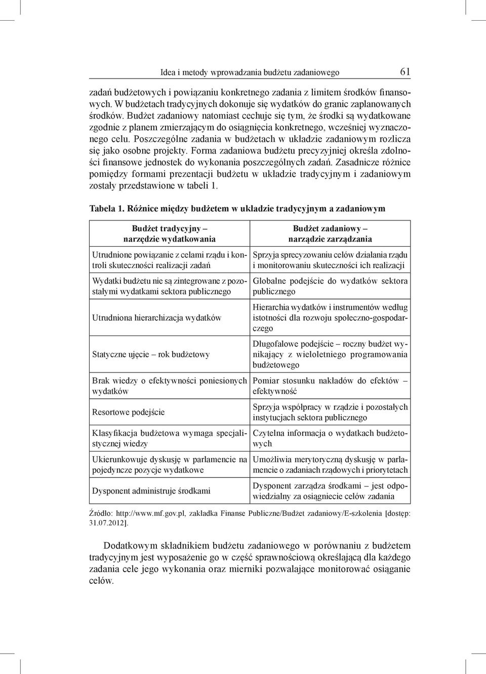 Budżet zadaniowy natomiast cechuje się tym, że środki są wydatkowane zgodnie z planem zmierzającym do osiągnięcia konkretnego, wcześniej wyznaczonego celu.