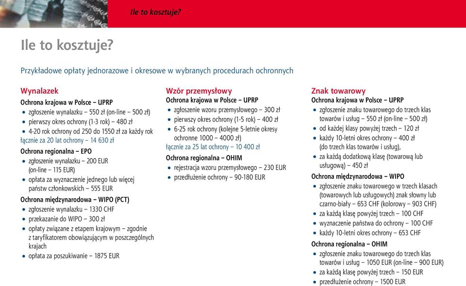 zł 4-20 rok ochrony od 250 do 1550 zł za każdy rok łącznie za 20 lat ochrony 14 630 zł Ochrona regionalna EPO zgłoszenie wynalazku 200 EUR (on-line 115 EUR) opłata za wyznaczenie jednego lub więcej