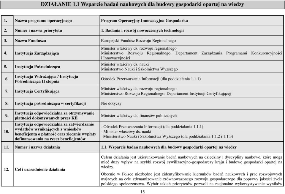 rozwoju regionalnego Ministerstwo Rozwoju Regionalnego, Departament Zarządzania Programami Konkurencyjności i Innowacyjności Minister właściwy ds. nauki Ministerstwo Nauki i Szkolnictwa WyŜszego 6.