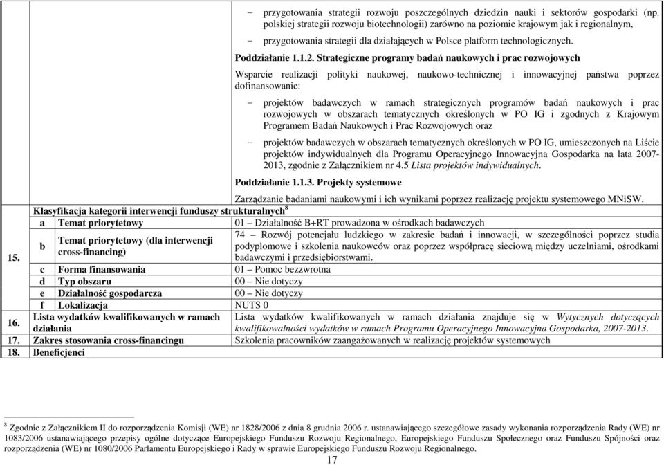 Strategiczne programy badań naukowych i prac rozwojowych Wsparcie realizacji polityki naukowej, naukowo-technicznej i innowacyjnej państwa poprzez dofinansowanie: - projektów badawczych w ramach