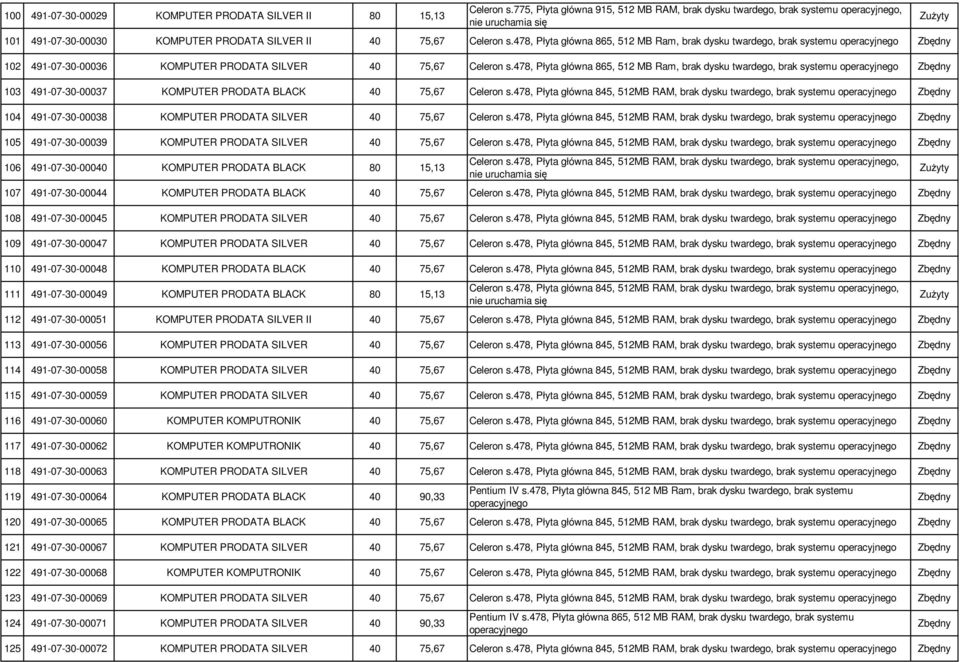 478, Płyta główna 865, 512 MB Ram, brak dysku twardego, brak systemu 102 491-07-30-00036 KOMPUTER PRODATA SILVER 40 75,67 Celeron s.