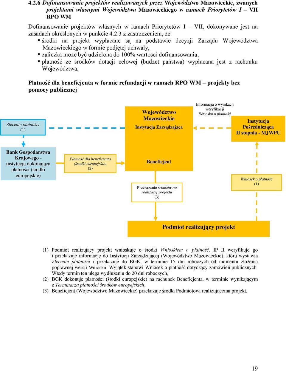 3 z zastrzeżeniem, że: środki na projekt wypłacane są na podstawie decyzji Zarządu Województwa Mazowieckiego w formie podjętej uchwały, zaliczka może być udzielona do 100% wartości dofinansowania,