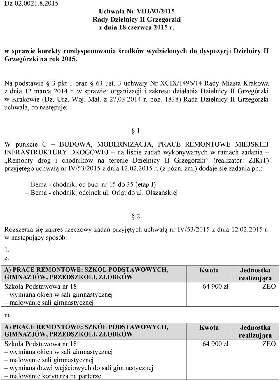 1838) Rada Dzielnicy II Grzegórzki uchwala, co następuje: W punkcie C BUDOWA, MODERNIZACJA, PRACE REMONTOWE MIEJSKIEJ INFRASTRUKTURY DROGOWEJ na liście zadań wykonywanych w ramach zadania Remonty