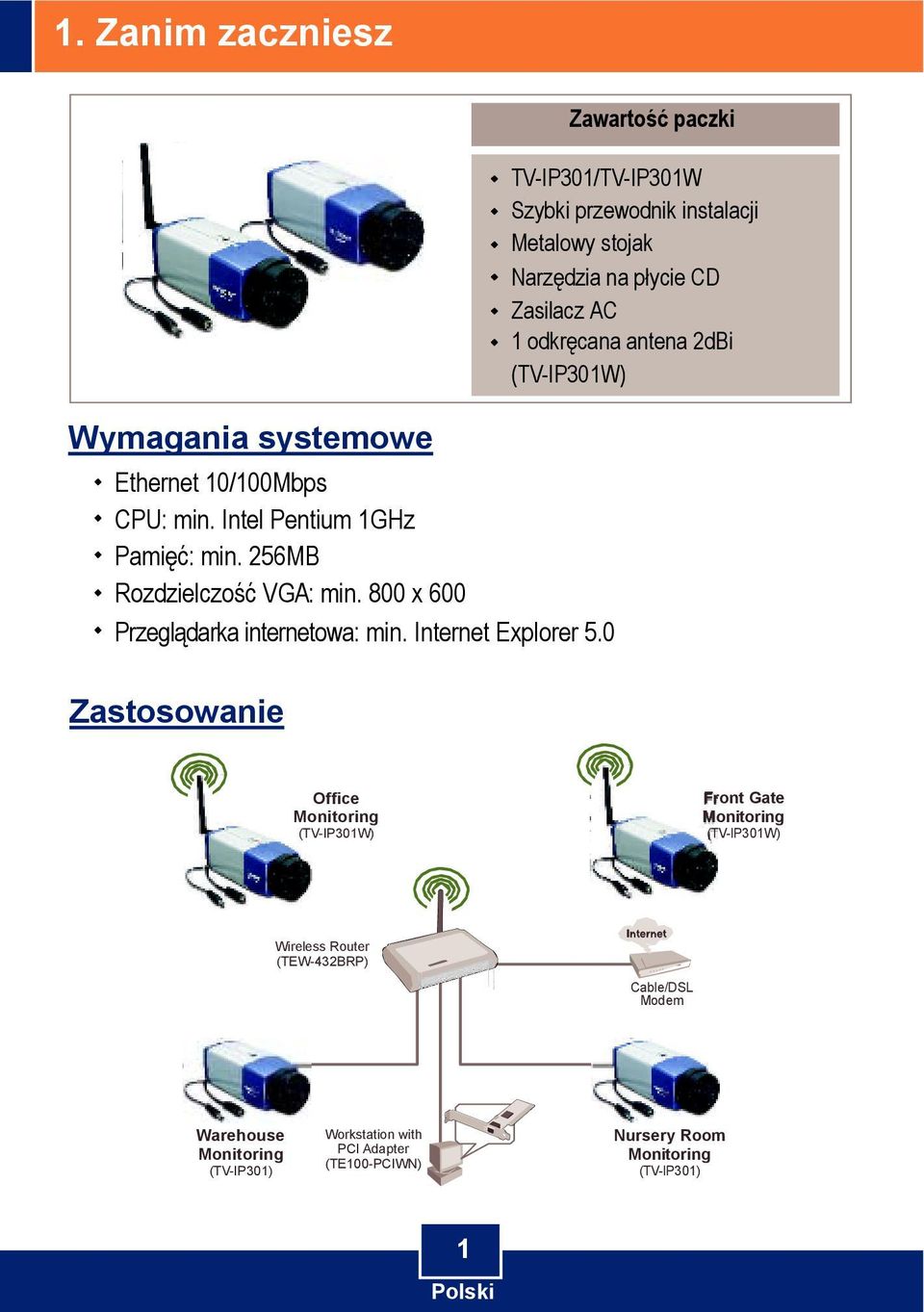 0 Zastosowanie TV-IP301/TV-IP301W Szybki przewodnik instalacji Metalowy stojak Narzędzia na płycie CD Zasilacz AC 1 odkręcana antena 2dBi