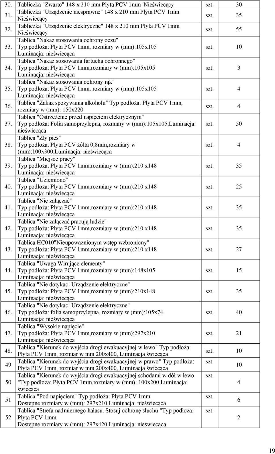 Tablica "Nakaz stosowania fartucha ochronnego" Typ podłoża: Płyta PCV 1mm,rozmiary w (mm):105x105 szt. 3 35.
