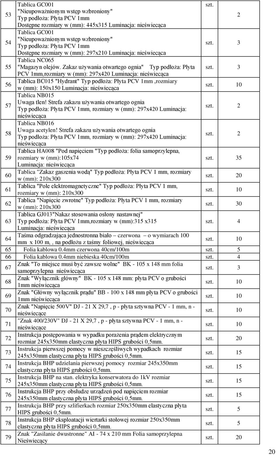 3 Dostępne rozmiary w (mm): 297x210 Tablica NC065 55 "Magazyn olejów. Zakaz używania otwartego ognia" Typ podłoża: Płyta szt.