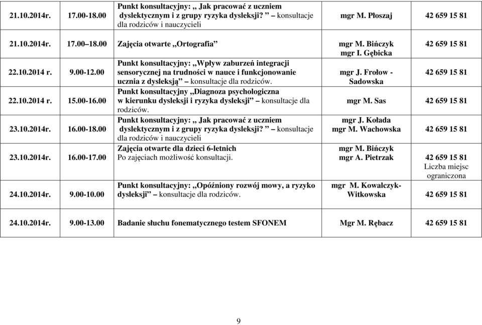 00 Punkt konsultacyjny: Wpływ zaburzeń integracji sensorycznej na trudności w nauce i funkcjonowanie mgr J. Frołow - 42 659 15 81 ucznia z dysleksją konsultacje dla rodziców. Sadowska 22.10.2014 r.