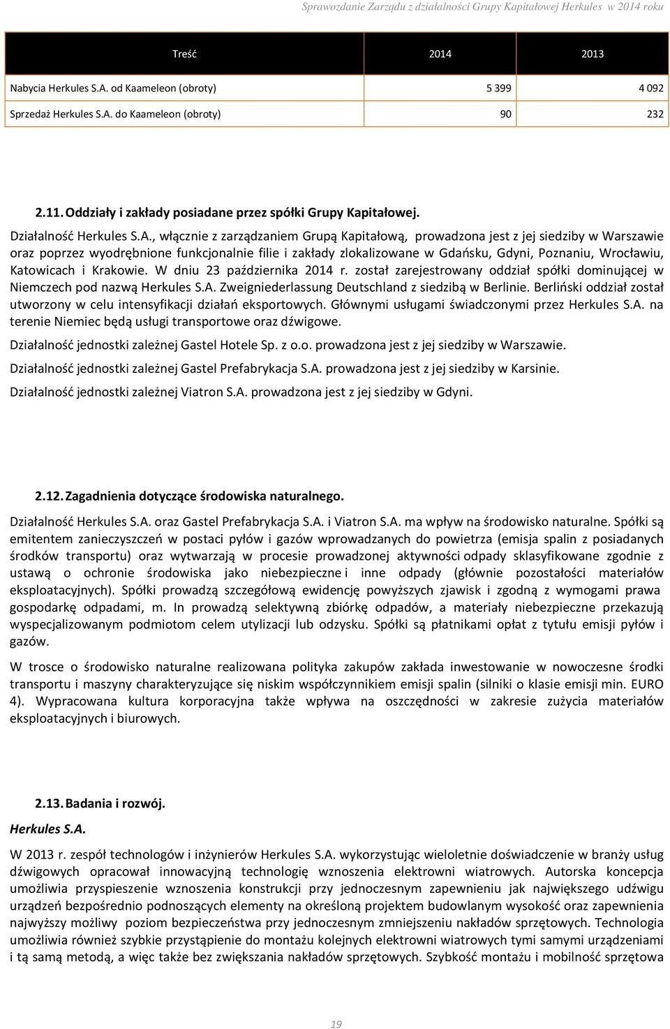 , włącznie z zarządzaniem Grupą Kapitałową, prowadzona jest z jej siedziby w Warszawie oraz poprzez wyodrębnione funkcjonalnie filie i zakłady zlokalizowane w Gdańsku, Gdyni, Poznaniu, Wrocławiu,