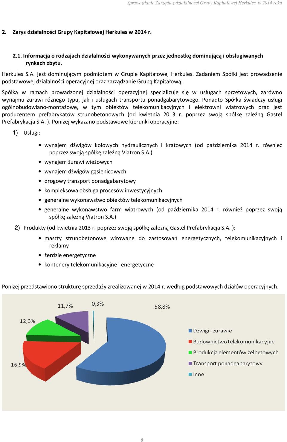 Spółka w ramach prowadzonej działalności operacyjnej specjalizuje się w usługach sprzętowych, zarówno wynajmu żurawi różnego typu, jak i usługach transportu ponadgabarytowego.