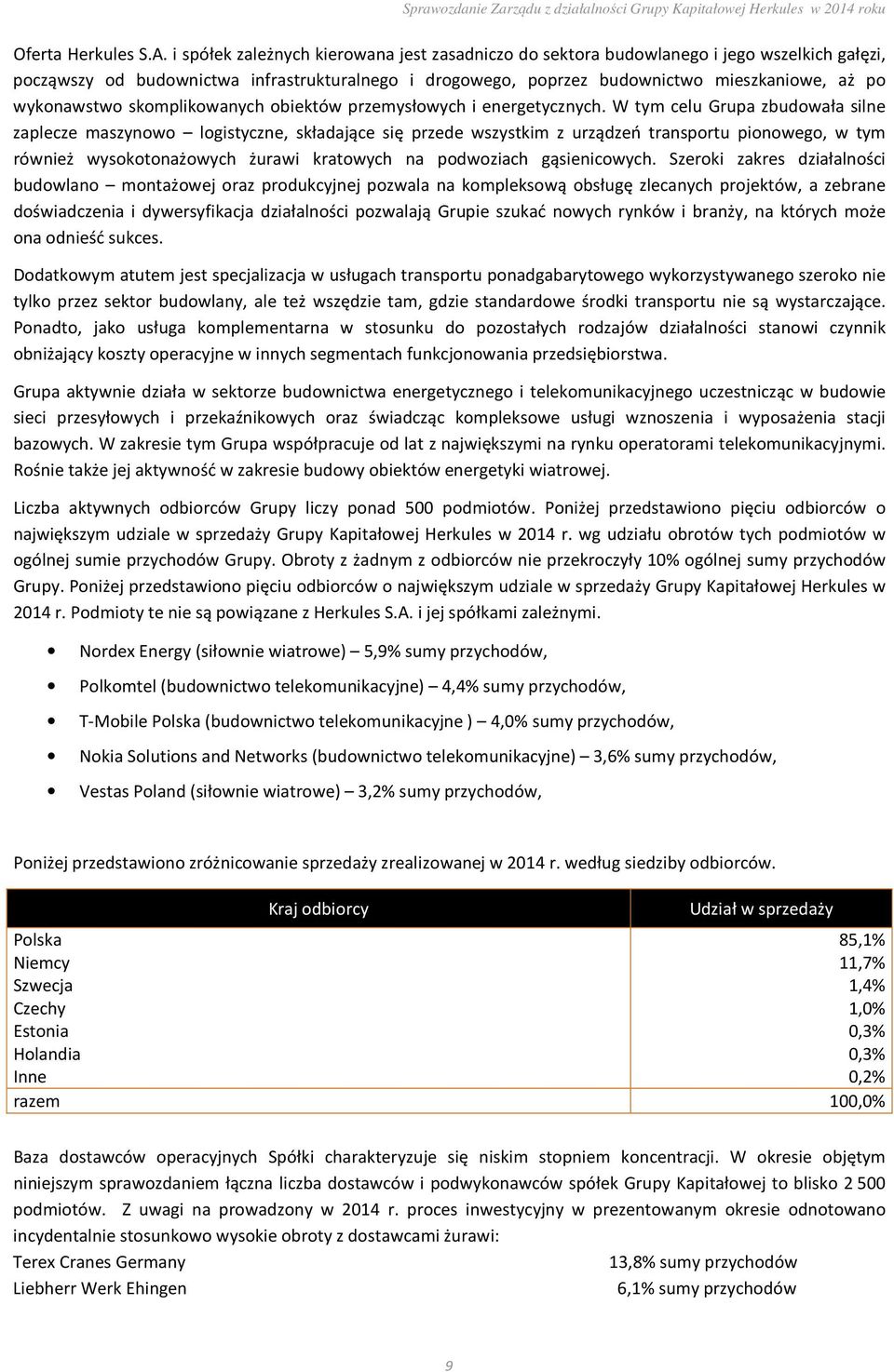 wykonawstwo skomplikowanych obiektów przemysłowych i energetycznych.